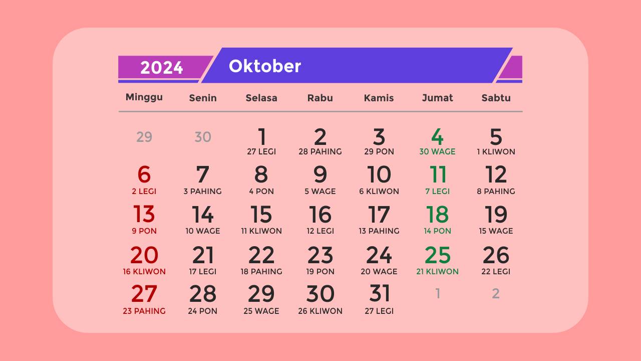 Hari-Hari Penting Bulan Oktober 2024, Masyarakat Trenggalek Harus Tahu